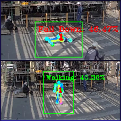 AI integrated into cameras allows for the detection of fallen people
