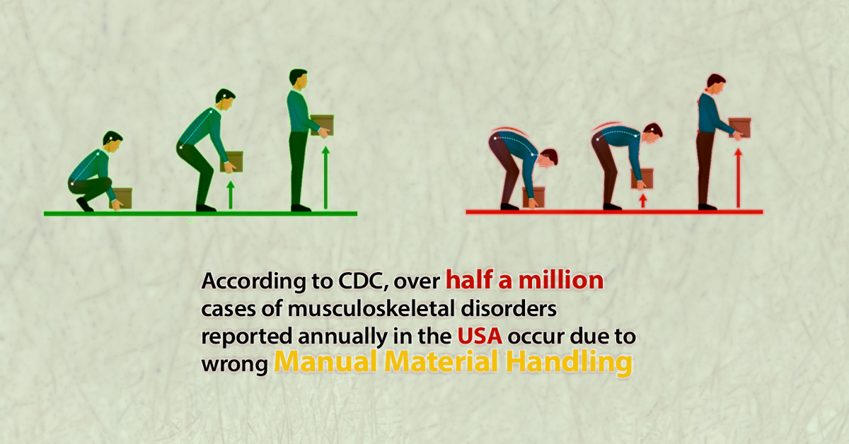 How To Lift An Object Manually Ergonomic Guidelines