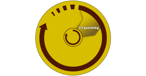 Organizing-The main components of occupational health and safety management systems