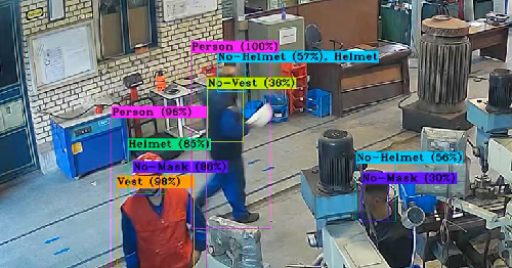 AI can supervise PPE violations during maintenance